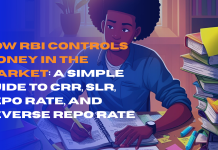 How RBI Controls Money in the Market: A Simple Guide to CRR, SLR, Repo Rate, and Reverse Repo Rate