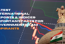 Latest International Reports & Indices: Important Facts for Government Exam Aspirants