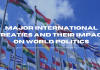 Major International Treaties