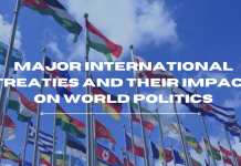 Major International Treaties