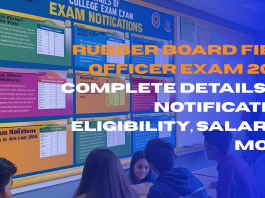 Rubber Board Field Officer Exam 2025: Complete Details on Notification, Eligibility, Salary & More