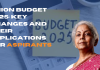 Union Budget 2025-2026