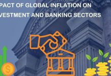 Global Inflation