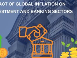 Global Inflation