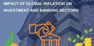 Global Inflation