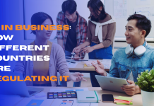 AI in Business