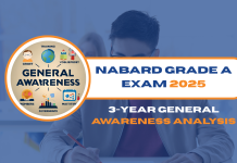 General Awareness
