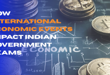 International Economic Events