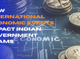 International Economic Events