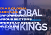 India's Global Ranking