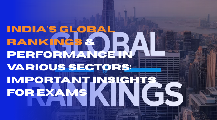 India's Global Ranking