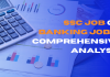 SSC job or Banking job: A Comprehensive Analysis