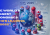 World's Biggest Economies