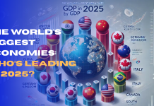 World's Biggest Economies