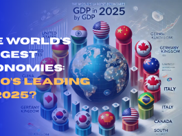 World's Biggest Economies