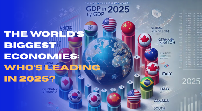 World's Biggest Economies