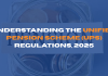 Unified Pension Scheme (UPS) Regulations 