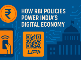 RBI policies
