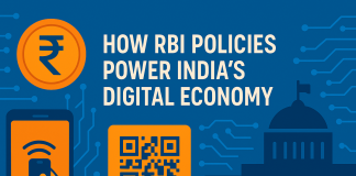 RBI policies