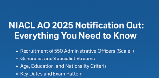 NIACL AO 2025