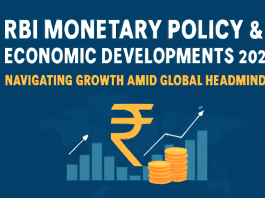 RBI Monetary Policy & Economic Developments 2025: Charting Growth Through Global Headwinds