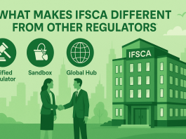 IFSCA
