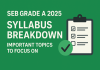 SEBI Grade A 2025 Syllabus