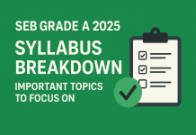 SEBI Grade A 2025 Syllabus