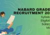 NABARD Grade A Recruitment 2025