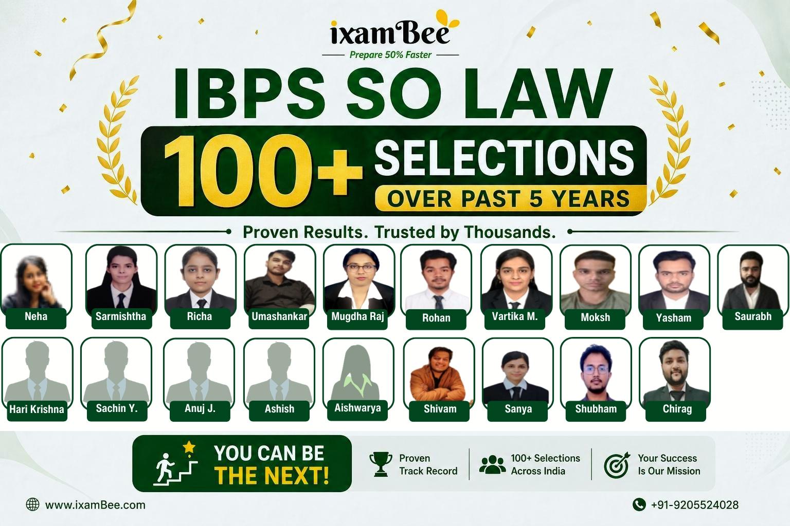 IBPS Selections