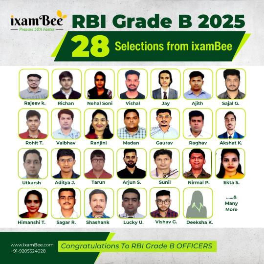 RBI Grade B result 2025