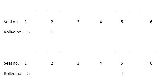 Answer - What was the difference between the initial and final position ...