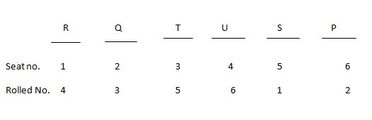 Answer - What was the difference between the initial and final position ...