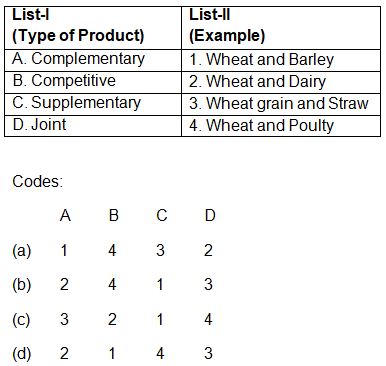 Answer-Match List-I with List-II and select the correct answer using ...