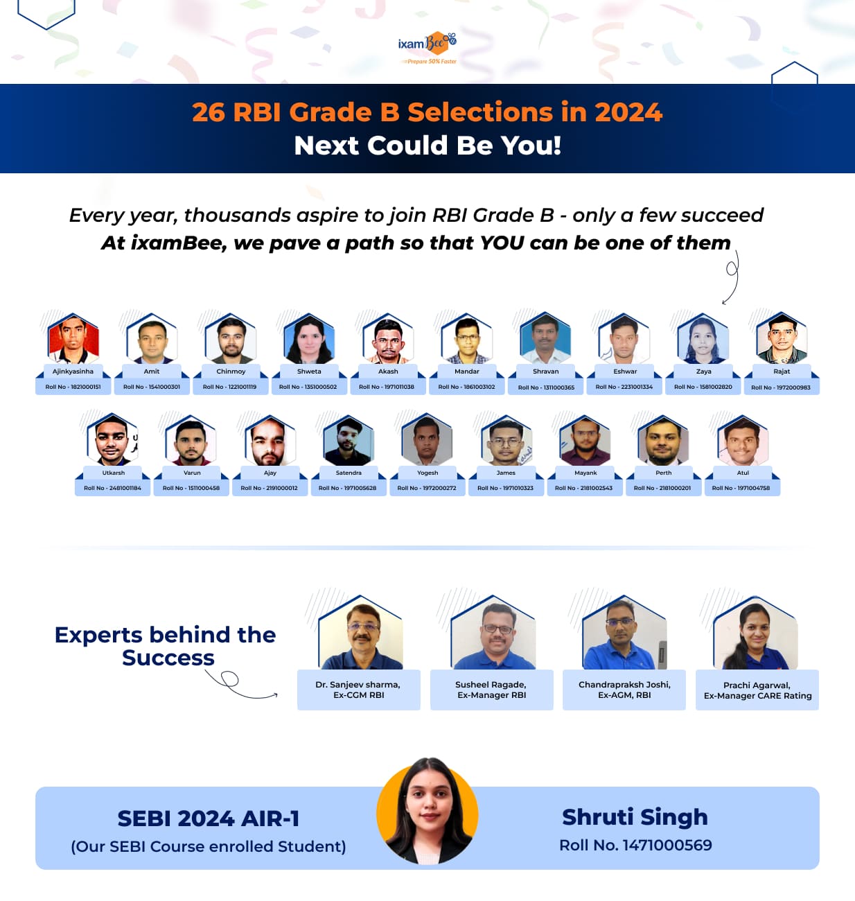 RBI Grade B Selection 2024